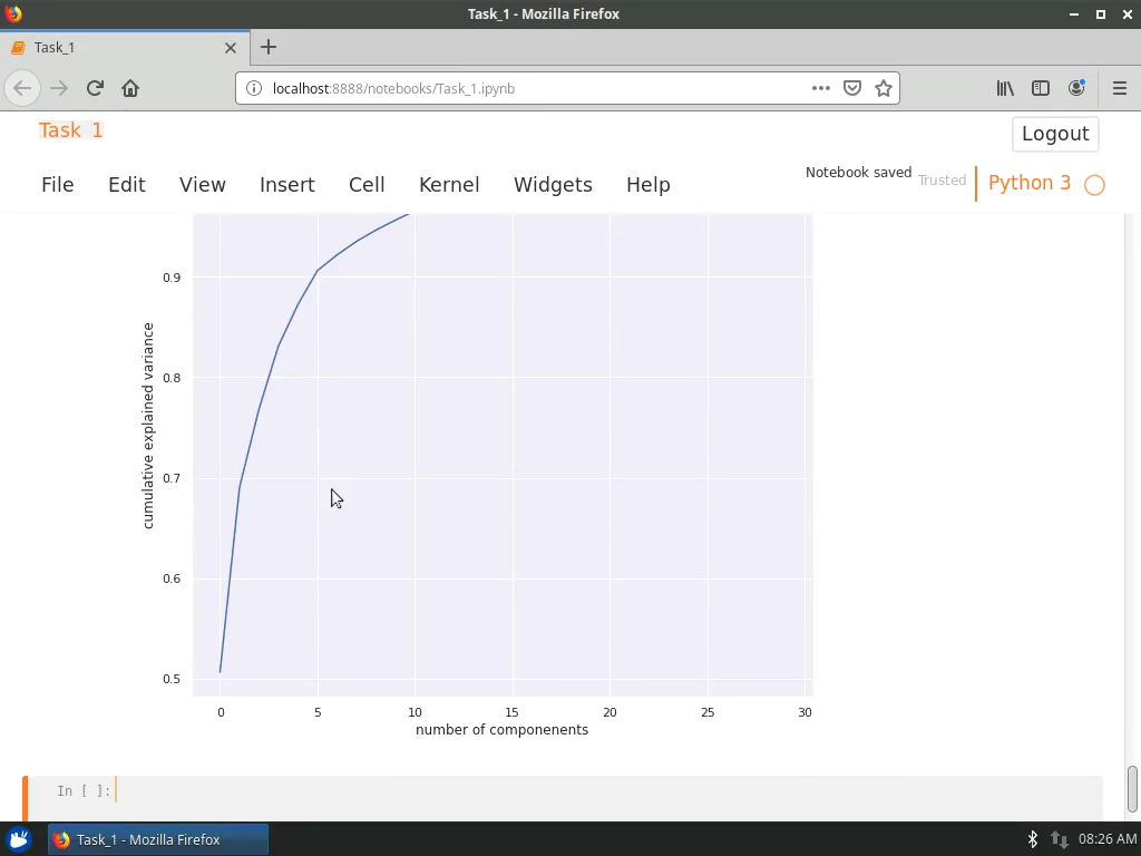 Data Visualization with Plotly and Seaborn: Breast Cancer Diagnosis – Feature Selection and Classification
